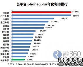 大学生饮料消费市场调查报告(大学生饮料消费市场状况调查报告)