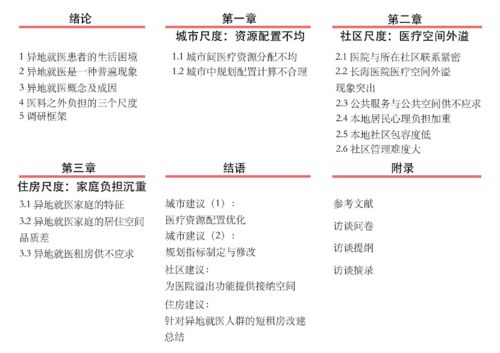综合实践课程总结报告(综合实践课程总结报告)
