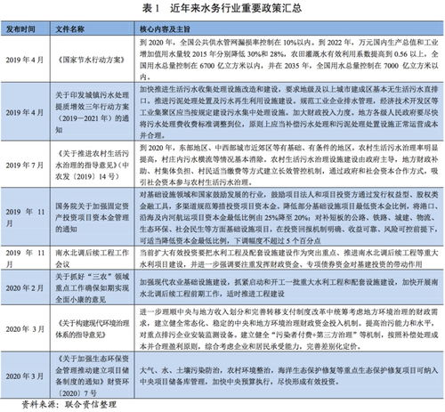 水务公司转正总结(水务公司个人工作总结)