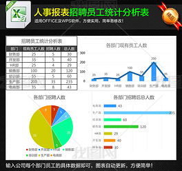 企业统计分析报告(统计分析报告)