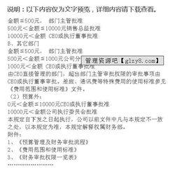 最新审批权限请示(最新审批权限请示)