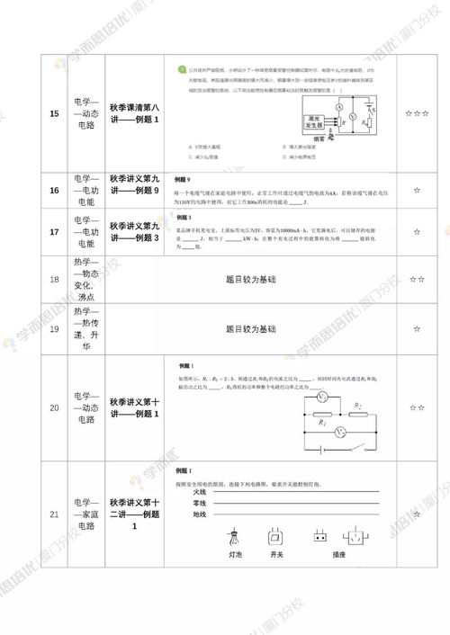 考试质量的分析报告(期中考试质量的分析报告)