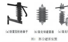 配电线路工技师论文|电力线路工技师论文(电力配电工技师论文)