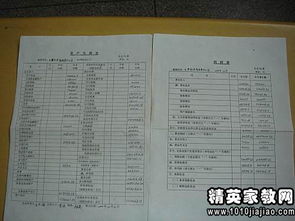 财务结算年度工作总结(财务结算工作)