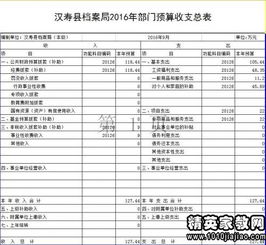 工作自查自评报告(安全工作自查自评报告)