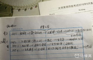 游古东瀑布作文开头