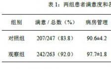 中医学内科论文(中医学导论论文)