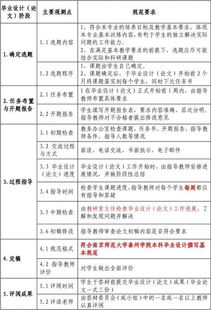 体育毕业论文范文(体育专业毕业论文范文)