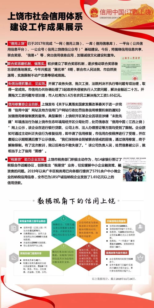 社会信用体系建设在汕头(社会信用体系建设报告)