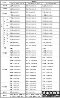 通知的格式和范文(会议通知的格式和范文)