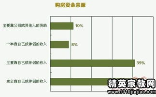 课题研究调查报告格式要求及范文(课题研究开题报告格式及要求)