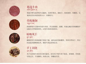 雅安特产作文开头