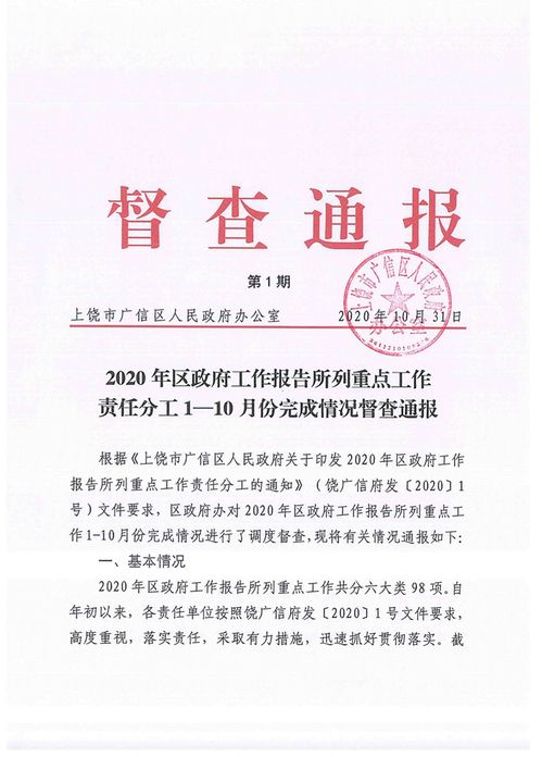 督查报告(环保督查报告)
