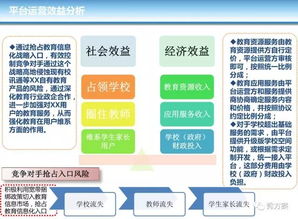 教育项目运营方案(商业项目运营方案)