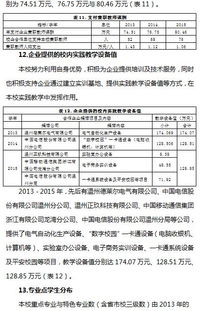 学校自评报告(学校教师自评报告)
