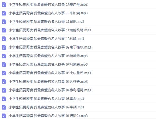 名人故事的一篇作文600字作文开头结尾