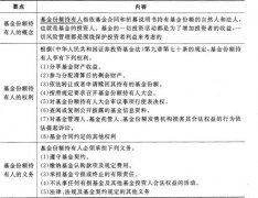 申请审计报告范文(工程申请审计报告范文)