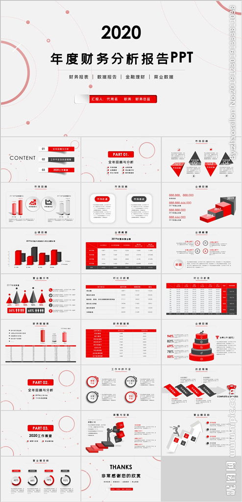 年终财务分析报告ppt(财务分析报告ppt)