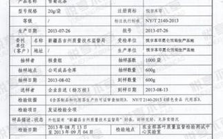 档案的自检自查报告范文(档案管理工作自检自查报告范文)