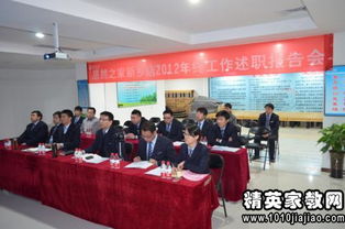 商店办公室个人述职报告(商店办公室个人述职报告)
