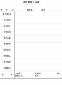 事故报告格式(事故报告格式)