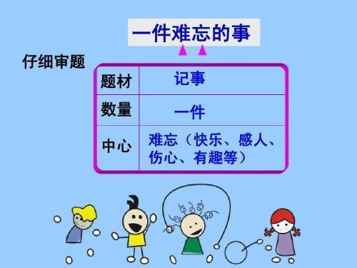 最难忘的一件事精选作文开头结尾