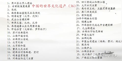 写中国世界文化遗产的作文开头