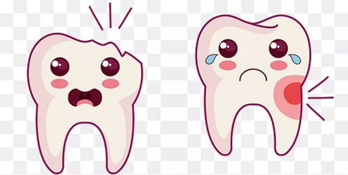牙外伤的类型及护理方法(牙外伤的类型及护理方法)