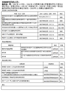 个人职位晋升申请报告(员工个人职位晋升申请报告)