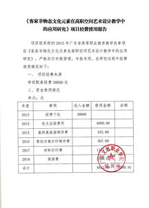 经费报告(经费请示报告)