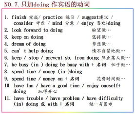 作文,英语,论述,结尾
