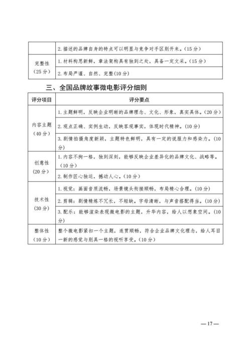 科研项目结题报告(科研项目结题总结报告)