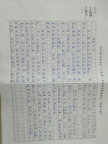 书香作文的开头幽默