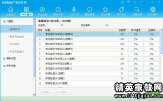 药师评审工作总结范文(评审工作总结)