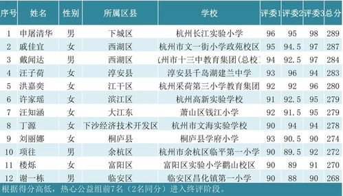 关于自强自立的作文(自强自立的作文)