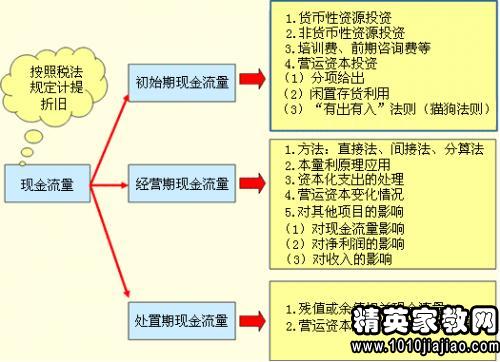 社区会计述职报告范文(社区会计述职报告范文)