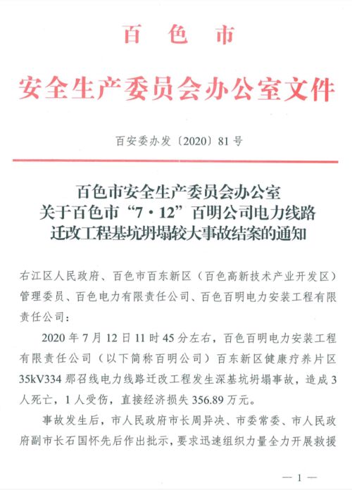 建筑坍塌安全事故调查分析报告(建筑坍塌安全事故调查分析报告)