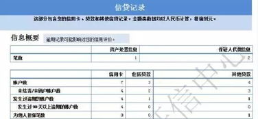 三早三卡发放的情况报告(早高三作文)