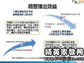 保险经理述职报告(经理述职报告)