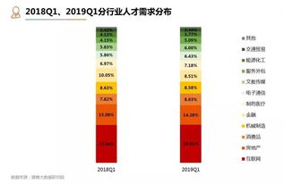 走进互联网作文开头