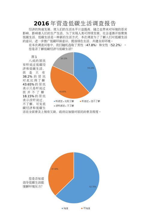 低碳生活调研报告(低碳生活调研报告2)