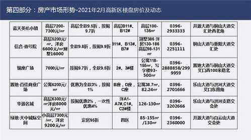 超市市场调查报告(校园超市市场调查报告)