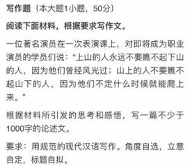 作文怎么议论开头