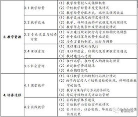 教育工作自评报告(教育工作自评报告)