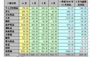 谁有GSP认证检查后的整改报告?(一份GSP认证检查后的整改报告)