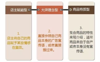 小店铺作文开头