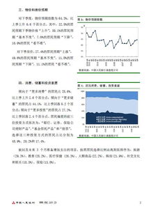 关于房价飞涨的调查报告范文(房价飞涨的调查报告)