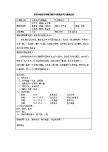 高中课题研究报告(高中课题研究报告())