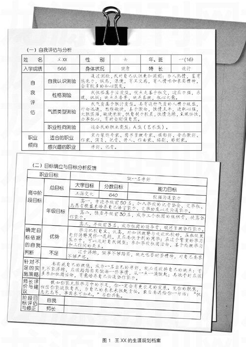 小学生社会优秀调查报告(社会优秀调查报告)