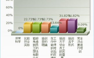 银行信贷个人总结怎么写(个人总结怎么写)